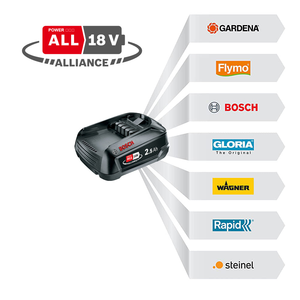 BATERÍA 4,0Ah 18V | BOSCH