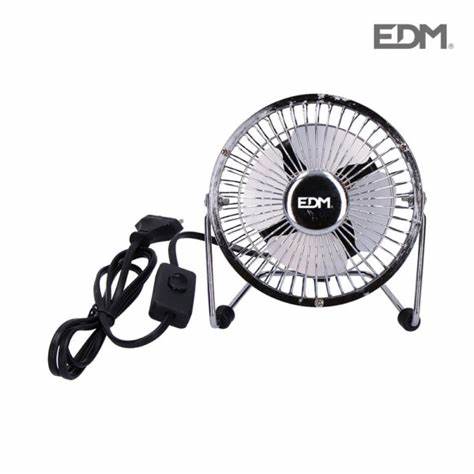 Mini ventilador industrial 15W | EDM